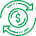 Byteblis